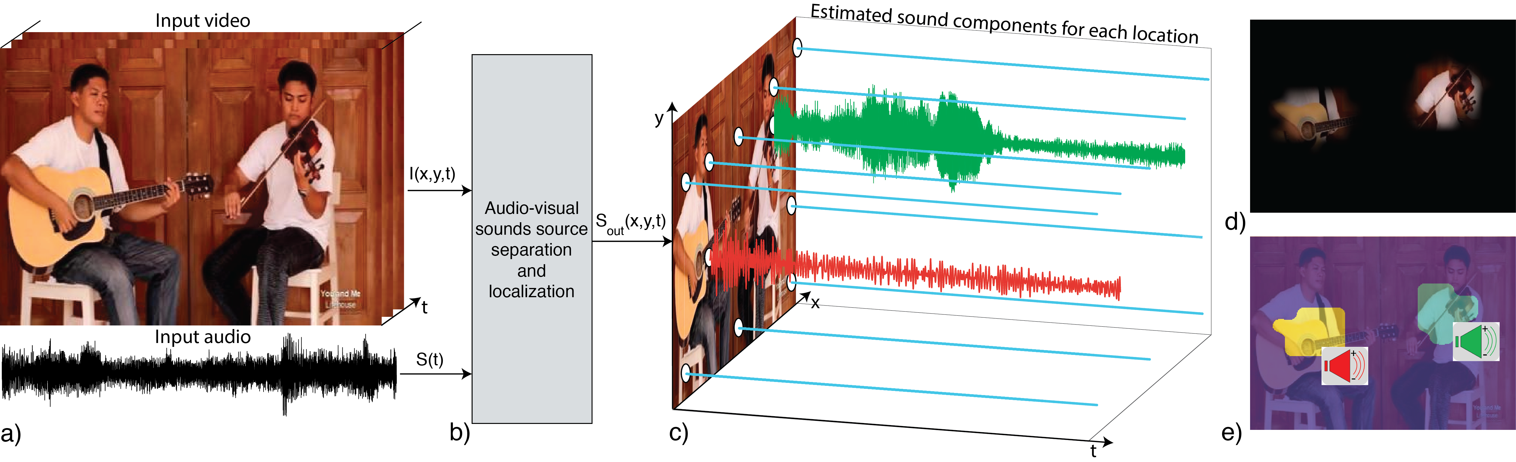 soundofpixels.png